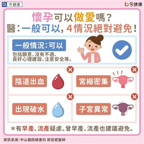 懷孕性愛|懷孕期間做愛可以嗎？最多人問的問題與解答